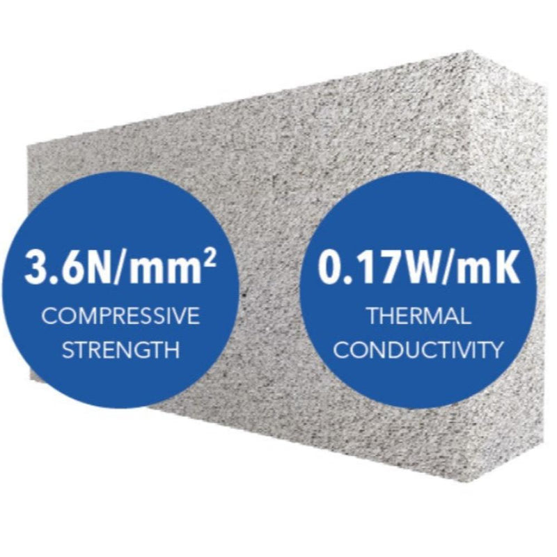 Mannok Aircrete Blocks 100mm Standard 3.6N